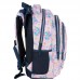 Back Up School Backpack R 41 Ballons