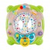 Chipolino Baby walker/jumper/rocker/push car Joya Lux 4 in 1 Stars