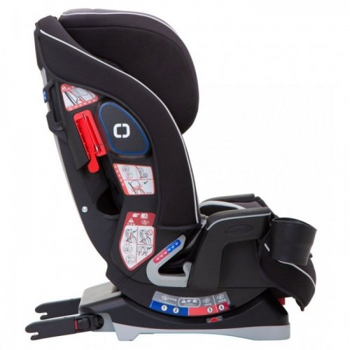 graco slimfit lx isofix