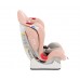 Kikka Boo Car seat O’Right (+SPS ) 0-25 kg Pink