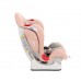 Kikka Boo Car seat O’Right (+SPS ) 0-25 kg Pink