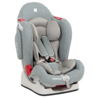 Kikka Boo Car seat  O’Right (+SPS ) 0-25 kg mint