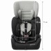 KinderKraft Car Seat Concept (9-36 kg) pink