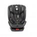 Lorelli Детски стол за кола Ares i-Size Isofix 40-150 см