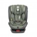 Lorelli Детски стол за кола Ares i-Size Isofix 40-150 см