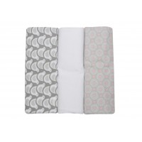 Motherhood Flannel Wraps