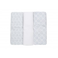 Motherhood Flannel Wraps