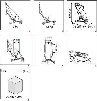 Quinny Yezz размери и тегло